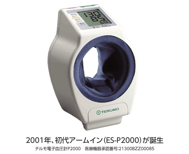 2001年、初代アームイン（ES-P2000）が誕生