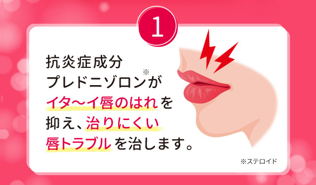 1.抗炎症成分プレドニゾロンがイタ〜イ唇のはれを抑え、治りにくい唇トラブルを治します。