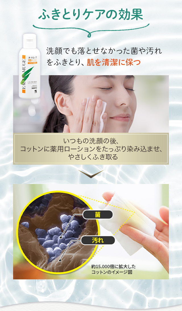 ふきとりケアの効果。洗顔でも落とせなかった菌や汚れをふきとり、肌を清潔に保つ