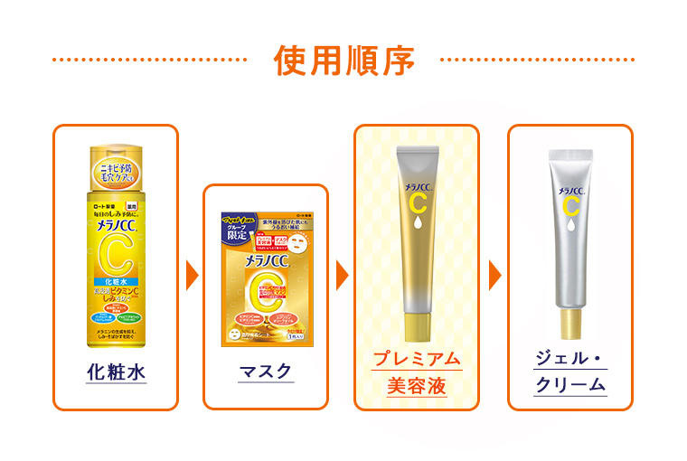 使用順序 化粧水→マスク→プレミアム美容液→ジェル・クリーム
