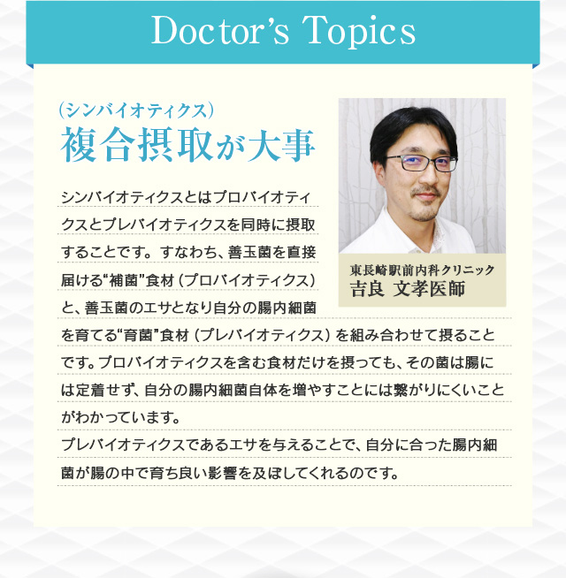 Doctors Topics