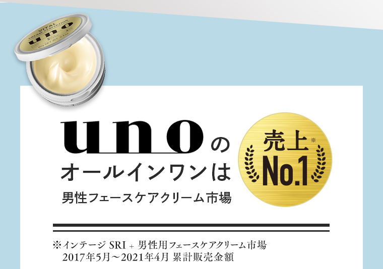 UNOのオールインワンは男性フェースケアクリーム市場 売上No．1